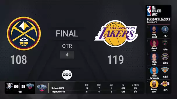 Denver Nuggets @ Los Angeles Lakers Game 3 | #NBAplayoffs presented by Google Pixel Live Scoreboard