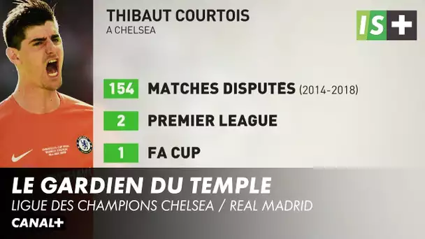 T.Courtois gardien du temple madrilène - Ligue des Champions Chelsea / Real Madrid