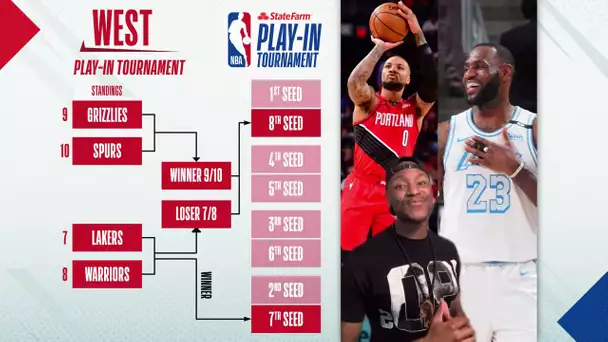 NBA Play-In Tournament Update | May 16, 2021