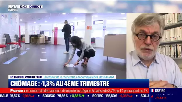 Philippe Waechter (Ostrum AM) : Chômage, moins de 1,3% au quatrième trimestre