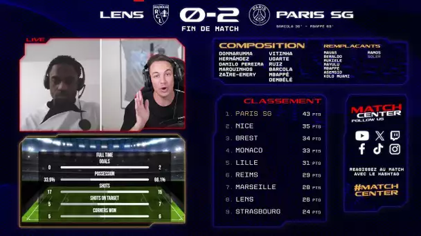 Match Center : RC Lens vs Paris Saint-Germain