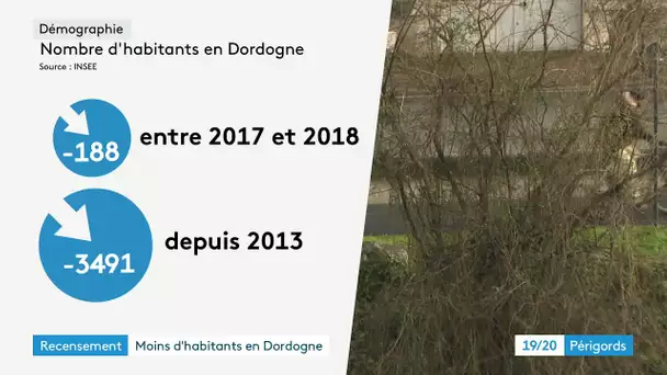 Les chiffres du recensement en Dordogne
