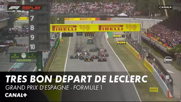 Le replay du départ - Grand Prix d'Espagne - F1