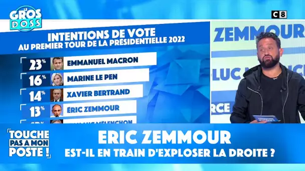 Eric Zemmour est-il en train d'exploser la droite ?