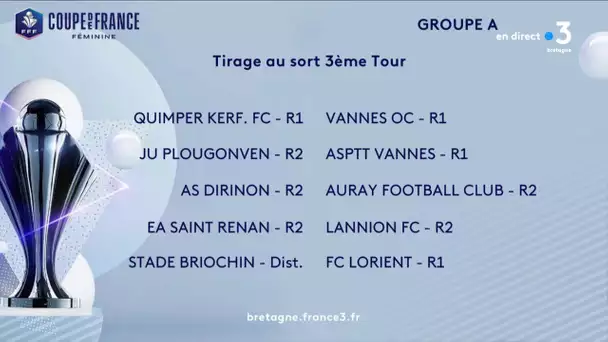 Groupe A 3eme tour féminin Coupe de France Ligue de Bretagne