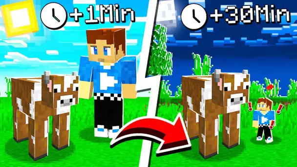 Minecraft MAIS je deviens de plus en plus PETIT chaque Minute !