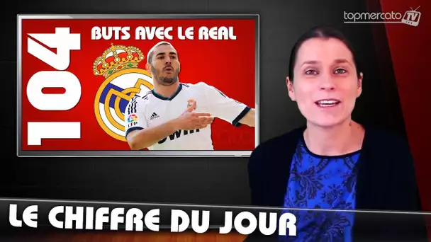 Le chiffre du jour : 104 buts pour Benzema avec le Real Madrid !