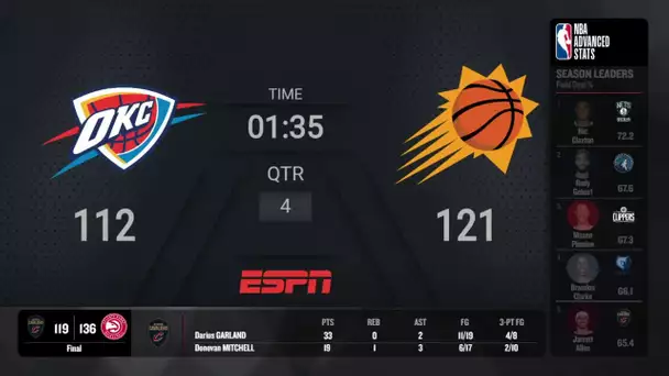 Heat @ Bucks |NBA on ESPN Live Scoreboard