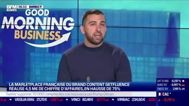 Marc de Zordo (Getfluence) : Getfluence veut devenir la marketplace des campagnes de brand content