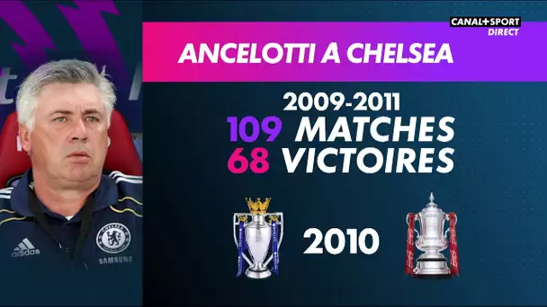 Ancelotti de retour à Stamford Bridge