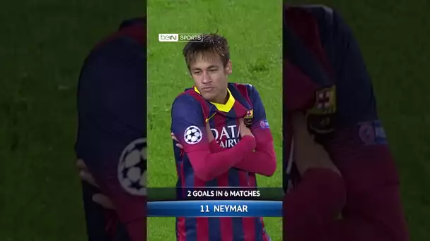 🤨 Cette célébration de Neymar vous dit quelque chose ? #Shorts