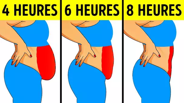 15 Manières Simples de Perdre du Poids en 2 Semaines