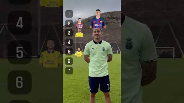 Ranking of CANARIAN players by MOLEIRO 🔝💛