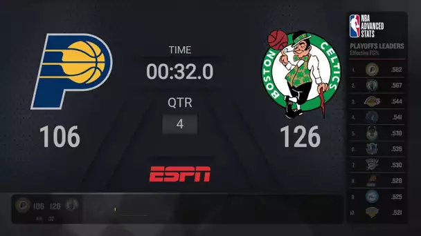 Pacers @ Celtics Game 2 | #NBAConferenceFinals presented by Google Pixel on ESPN Live Scoreboard