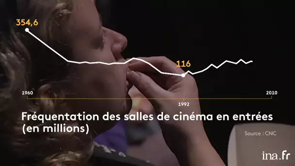 Les Français, fidèles au grand écran depuis les années 1950 | Franceinfo INA
