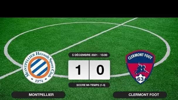 Résultats Ligue 1: Montpellier bat le Clermont Foot 1-0 à domicile