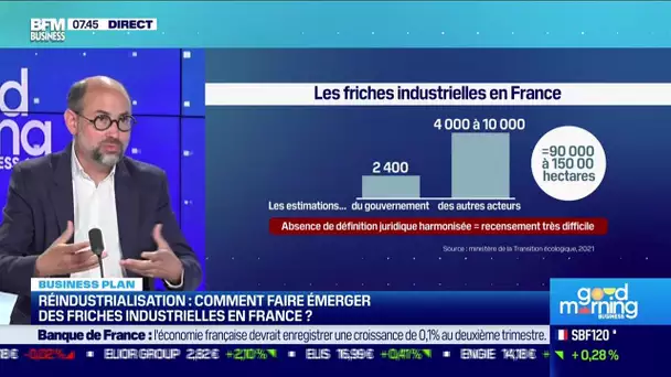 Pierre-Cécil Brasseur (Synopter) : Les friches industrielles, Eldorado foncier des collectivités