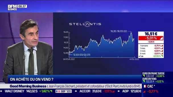 Le top 3 des gérants : on achète, on garde ou on vend?