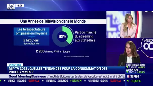 Hebdo Com: MIP TV 2023, France TV Distribution passe un accord avec Netflix