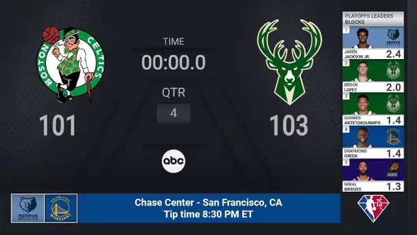 Celtics @ Bucks | #NBAPlayoffs Presented by Google Pixel on ABC Live Scoreboard
