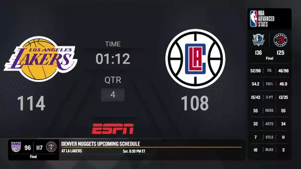 Pelicans vs Pacers| NBA Regular Season on ESPN Live Scoreboard