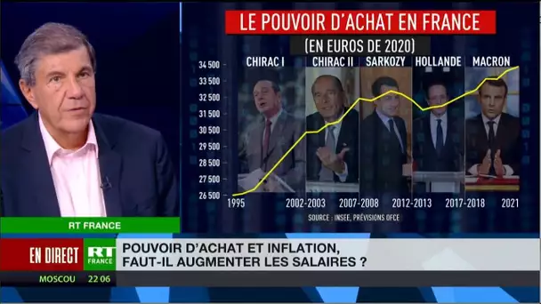 Chronique éco de Jacques Sapir - Pouvoir d’achat et inflation, faut-il augmenter les salaires ?