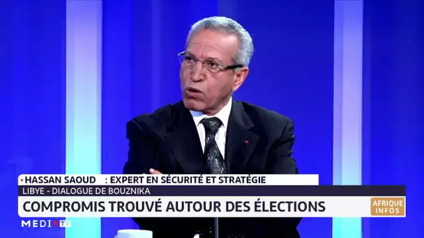 Dialogue de Bouznika : compromis trouvé autour des élections. Analyse Hassan Saoud