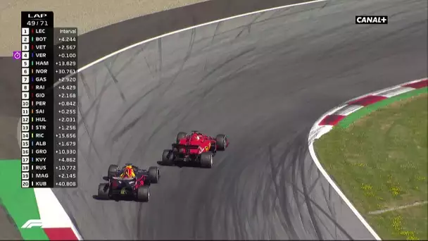 Grosse bataille entre la Red Bull et la Ferrari