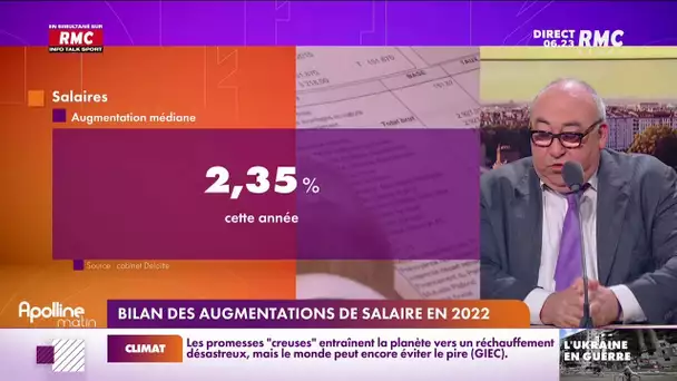 L'augmentation médiane des salaires devrait atteindre 2,35 % en 2022