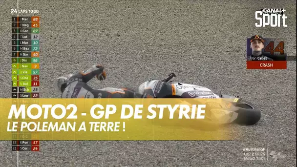 La chute d'Aron Canet ! - GP de Styrie Moto2