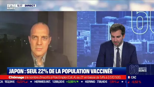 Brieuc Monfort (EHESS): Japon, 22% de la popoulation vaccinée
