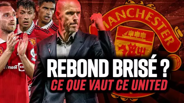 🏴󠁧󠁢󠁥󠁮󠁧󠁿 Quel est le vrai niveau de Manchester United ?