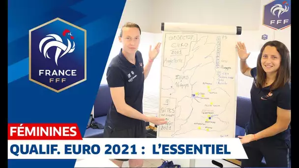 Eliminatoires de l'Euro : ltout ce qu'il faut savoir I FFF 2019