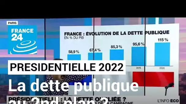 Présidentielle 2022 : la dette publique reléguée au second plan ? • FRANCE 24