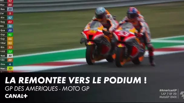 Marc Marquez continue sa remontée ! - Grand Prix des Amériques - MotoGP