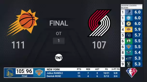 Warriors @ Knicks  | NBA on TNT Live Scoreboard