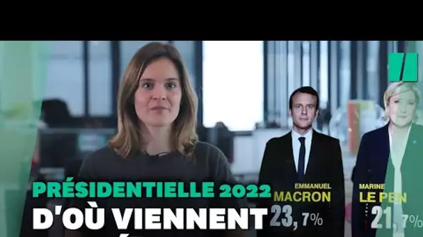 Résultats de l'élection présidentielle 2022, d'où viennent-ils?