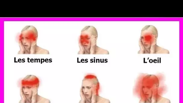 Apprenez à reconnaître quels types de maux de tête sont dangereux et graves