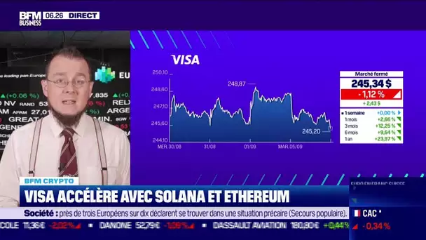 BFM Crypto: Visa accélère avec Solana et Ethereum