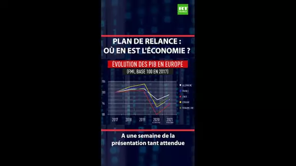 Chronique éco de Jacques Sapir - Plan de relance : où en est l'économie ?