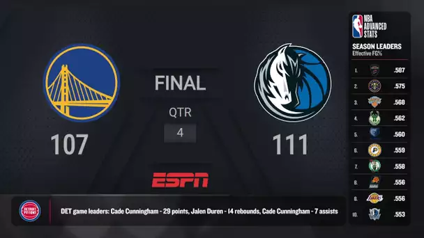 San Antonio Spurs @ Boston Celtics | ESPN Live Scoreboard