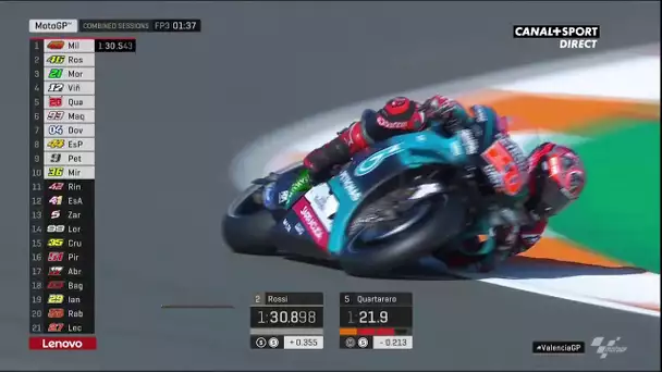 Quartararo reprend le meilleur temps à Jack Miller !