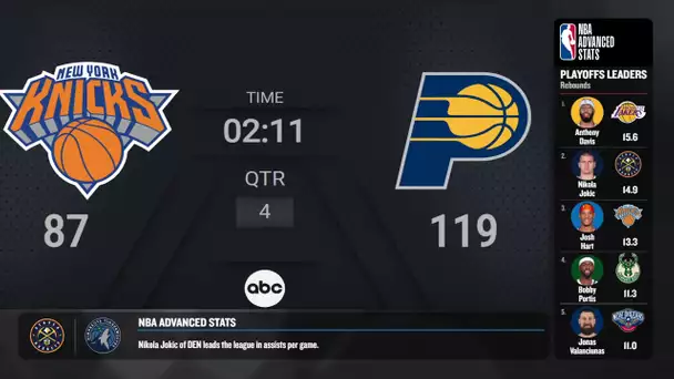 New York Knicks @ Indiana Pacers Game 4| #NBAPlayoffs presented by Google Pixel Live Scoreboard
