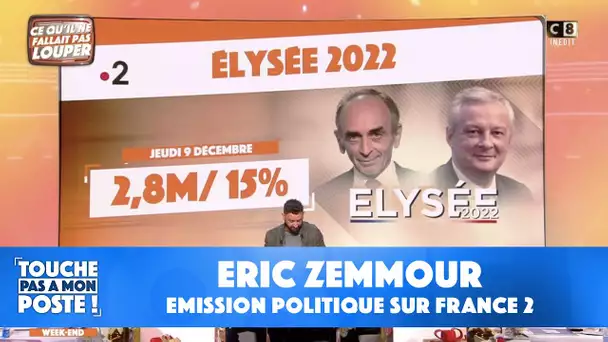 Emission politique avec Eric Zemmour sur France 2 : les présentateurs lynchés