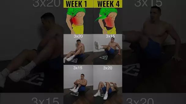 Burn belly fat !! 🔥🔥