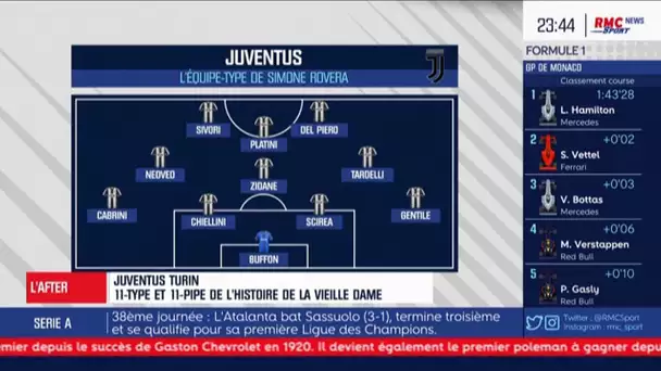 After - L&#039;équipe-type de l&#039;histoire de la Juve selon Simone Rovera