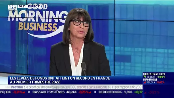 Les levées de fonds atteint un record en France au premier trimestre 2022