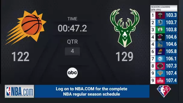 Nets @ Celtics | NBA on ABC Live Scoreboard