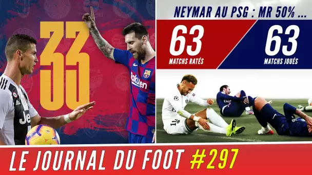 MESSi égale un record de RONALDO, NEYMAR le Monsieur 50% du PSG ...