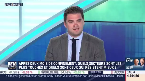 François Piechaud (Pouey International): Quelle sera l'ampleur de la reprise économique en France ?